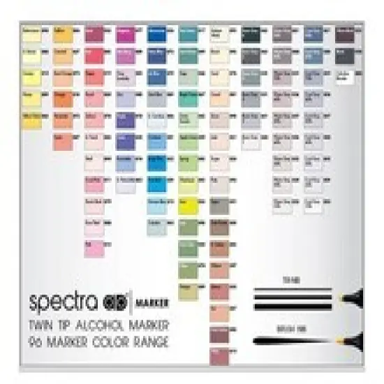 Spectra AD&reg; Marker Sets, 6 Colors Green {8}