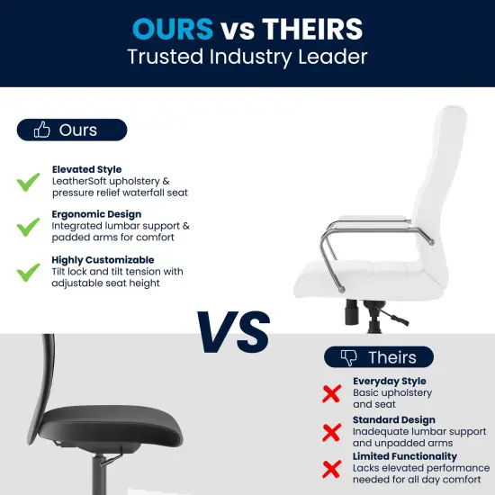 Merrick Lane Milano Contemporary High-Back Home Office Chair with Padded Arms {10}