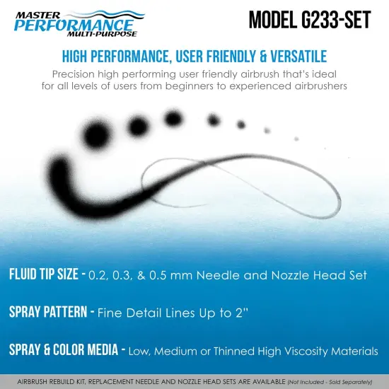 G233 Airbrush Pro Set with 3 Nozzle Sets (0.2, 0.3 & 0.5mm Needles, Fluid Tips & Air Caps) - Dual-Action Gravity Feed with 1/3oz Cup & Cutaway Handle {4}