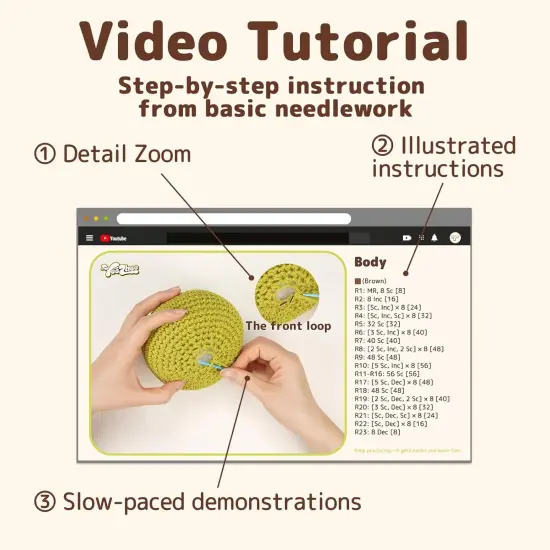 Crochet Kit for Beginners &ndash; (Sloth) {3}