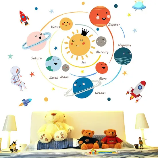 Space Planet Wall Decals Wall Stickers Kids,Cute Educational Wall Stickers {5}