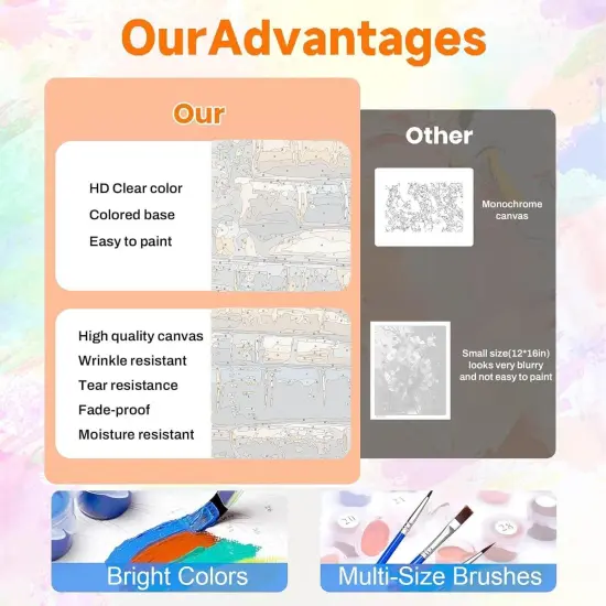 ,Bookshelf Paint by Numbers Kit on Canvas,(16x20inch) {2}