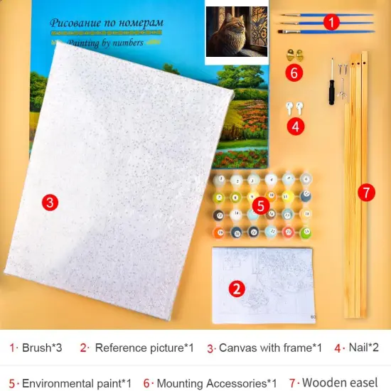 Paint by Numbers Cat {3}