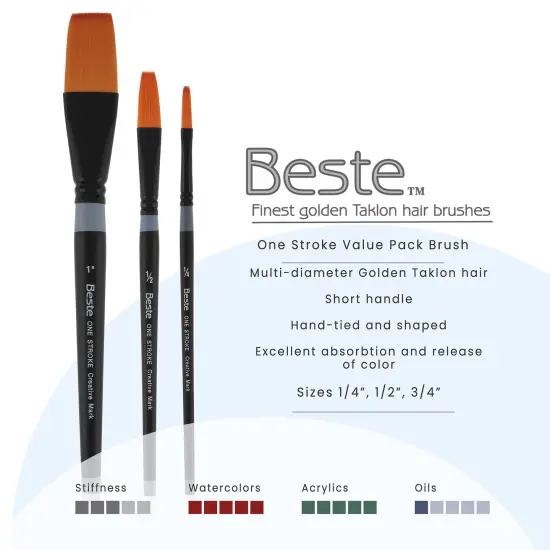 Creative Mark Beste Golden Taklon One Stroke Set of 3 Artist Paint Brush, Professional Watercolor Brushes, For Acrylic Painting, Short Handle, Sharp Edges, Hand-Tied & Shaped {3}