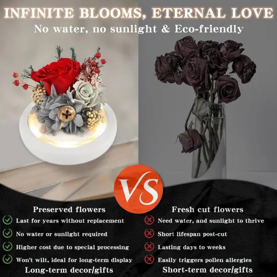 Forever Roses Flowers Bouquet {3}