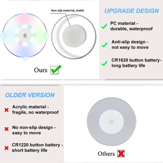 3 PCS Colorful LED Cocktail Coaster {4}