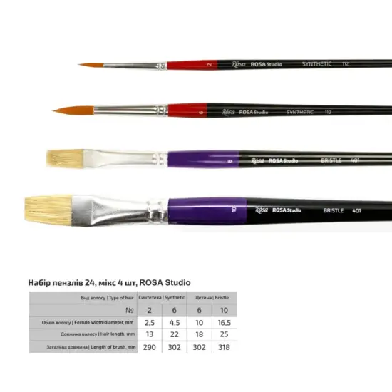 Rosa Studio Set of paint brushes 24. Mix. 4pc. Synthetic (N2,6). Bristle. (N6,10). Long Handle. {2}