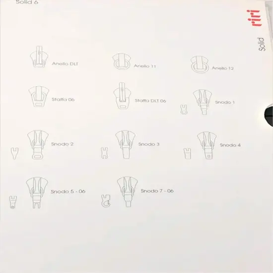 Black Riri Jacket Zipper Open Bottom, Separating 6MM 15 inches for Jackets, Coats, Outerwear, Sportswear, Leatherwork and More {6}