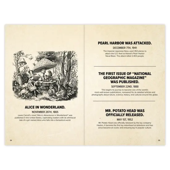 Ulitmate History Buff: Over 300 Quirky Facts That Will Leave You Saying, "They Didn't Teach Me That in School!" {4}