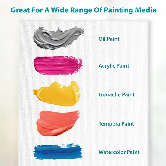 KEFF Canvas Boards for Painting - 10x10 6-Pack Bulk Canvas Panels, 100% Cotton Triple Primed Large Canvases for Art Painting Supplies, Acrylic, Oil, Watercolor & Tempera {3}