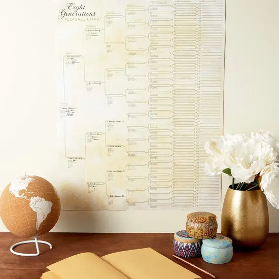 15 Pack Family Tree Charts to Fill In - Blank 8 Generation Genealogy Poster for Family History, Lineage, Reunions, Large Pedigree Ancestry Organizer (255 Total Name Spaces, 17x22 in) Brown {3}
