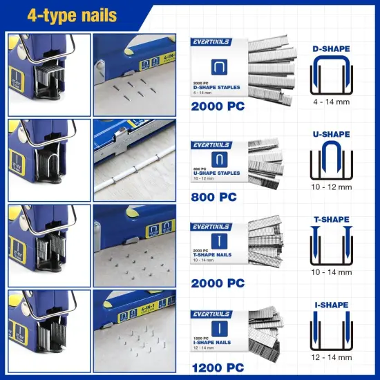 Heavy Duty 4-in-1 Staple Gun, 6000pcs Staples Manual Brad Nailer, Upholstery Stapler Nail Gun for Fixing Material, Decoration, Carpentry, Furniture, Doors and Windows. {4}