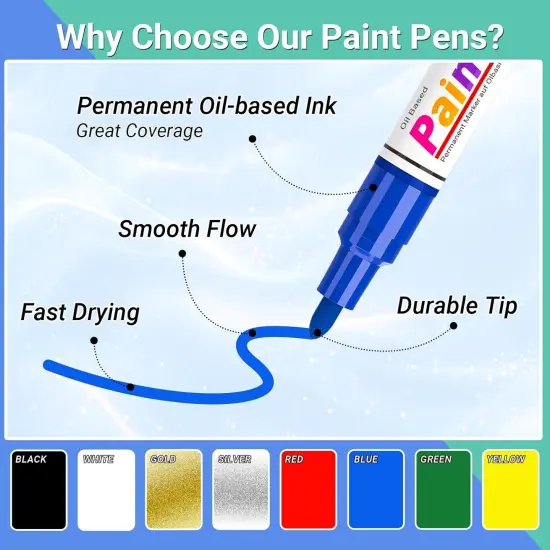 Oil Based Paint Markers, 8 Colors Dual Tip Permanent Paint Pens Paint Markers(0.7mm & 3mm), Waterproof Paint Pen for Rock Painting, Metal Wood Glass Stone Canvas Mugs Fabric Plastic {4}