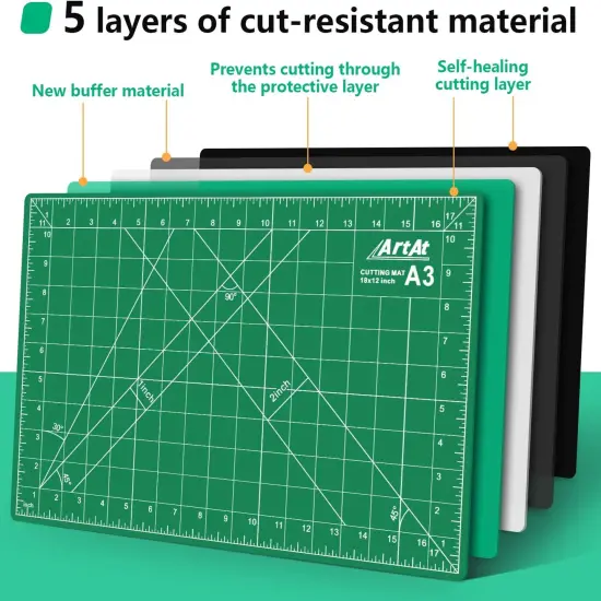 Self Healing Cutting Mat: 12inch x 18inch Double Sided 5-Ply Fabric Cutting Mat for Sewing, Quilting & Arts & Crafts - Gridded Rotary Cutting Board Mat in Green/Black. {4}