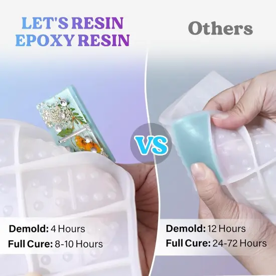 LET'S RESIN EPOXY RESIN Fast Cure Resin Epoxy for Jewelry,1 Gallon Quick Dry Resin-4 Hours Demold,Crystal Clear & Bubble Free Casting Resin for Painting,Craft,Art,Molds {3}