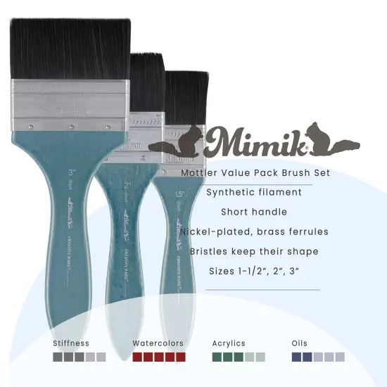 Creative Mark Mimik Professional Watercolor Brushes - Mottler Set of 3- Synthetic Squirrel Hair - Natural Bristle Artist Brushes for Watercolors, Gouache & Acrylics - Imitates Natural Squirrel and Sable Hair {3}