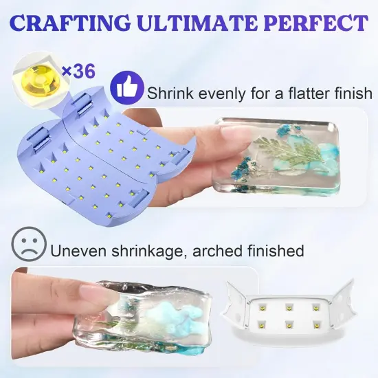 LET'S RESIN UV Light Advanced,Two-Sided Longer time Setting(2m,3m,5m) UV Resin Light with 36 LED Beads, Large Size UV Lamp for Resin Curing,Resin Molds,DIY Craft Decor(Own Design Patent) {2}