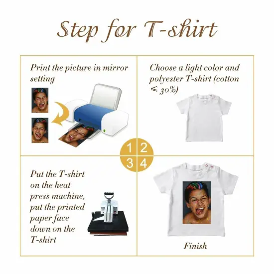 Hemudu 110 Sheets Sublimation Paper 8.5x11 for Inkjet Heat Transfer Cotton Poly {5}