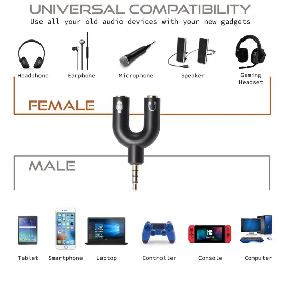 Insten Universal for Samsung iPhone 3.5mm Stereo Male to female Mic and Audio 3.5mm Jack cable Dual 3.5mm Headset and Microphone Y Splitter Adapter with Separate Headphone / Microphone Plugs- Black {2}