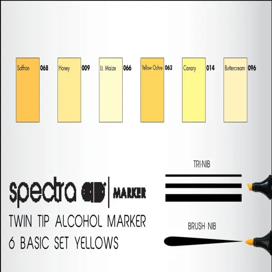 Spectra AD&reg; Marker Sets, 6 Colors Yellow {2}