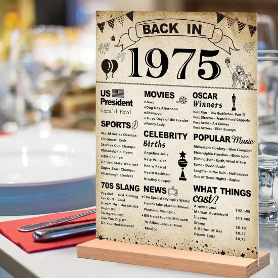 50th Birthday Party Decorations {3}