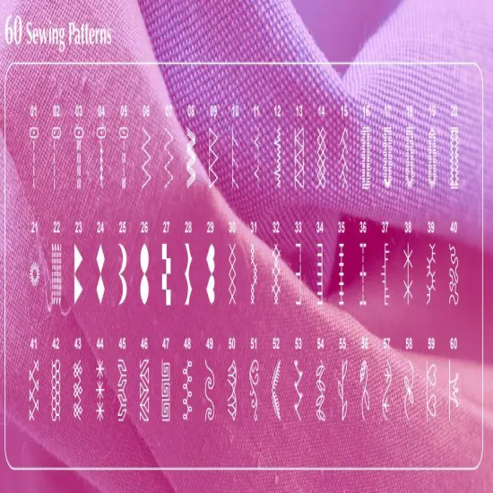 Juki HZL-HT710 Computerized Sewing Machine {2}