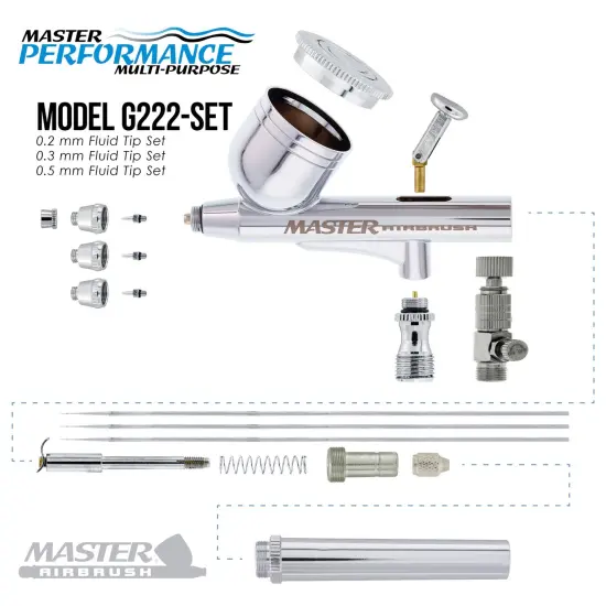 G222 Pro Set Master Airbrush with 3 Nozzle Sets (0.2, 0.3 & 0.5mm Needles, Fluid Tips and Air Caps) - Dual-Action Gravity Feed Airbrush, 1/3 oz. Cup {3}