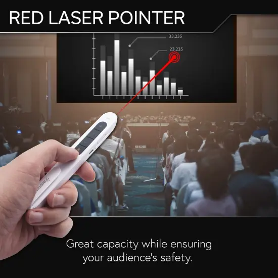 Wireless Presenter Remote Clicker, Laser Light Pointer for PowerPoint Presentation, White {5}
