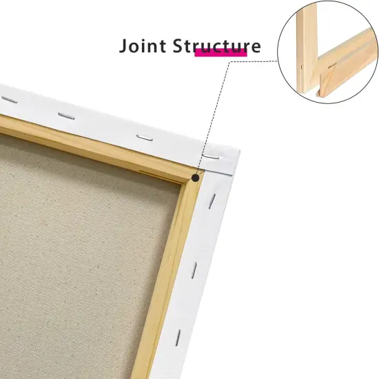 Stretched Canvas for Painting 8x10 Inch/10 Value Pack, 8 Oz Triple Primed 5/8 Inch Profile 100% Cotton White Blank Canvas, Artist Framed Canvas for Oil Acrylic & Pouring Art {5}