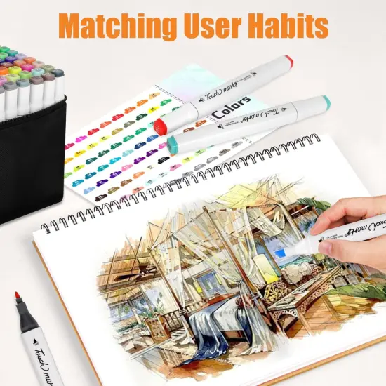 Dual Tip Alcohol-Based Marker set for Artist Adults {4}