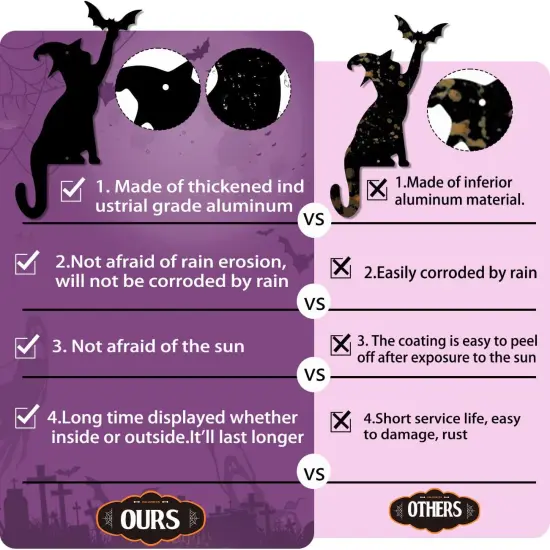 Halloween Door Corner Cat Metal Sign {4}