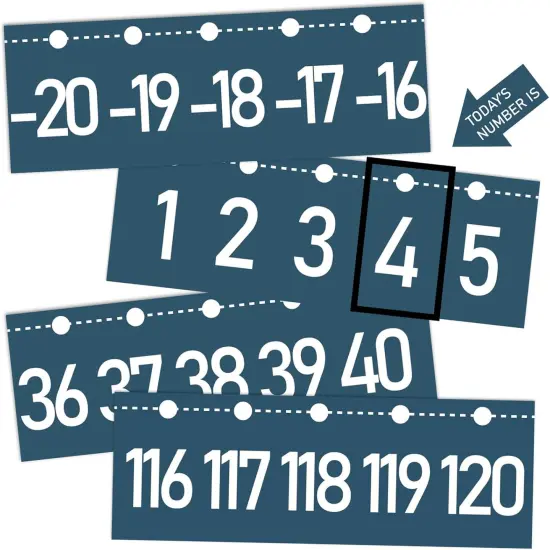 Number Line for Classroom Wall (-20 to +120) {1}