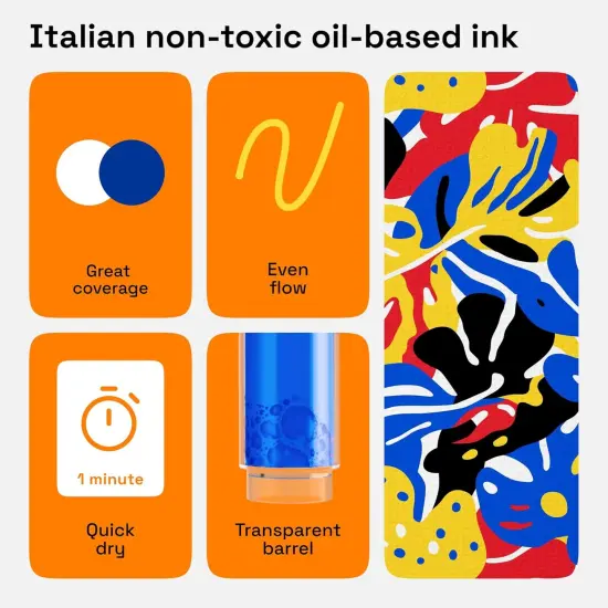 5 Oil-Based Permanent Paint Markers - Assorted Sets of Fine and Medium Tip Markers for Tire, Wood, Rock, Fabric, Glass, Ceramic, Metal, Plastic, and More - Quick Dry, Waterproof, Permanent {4}