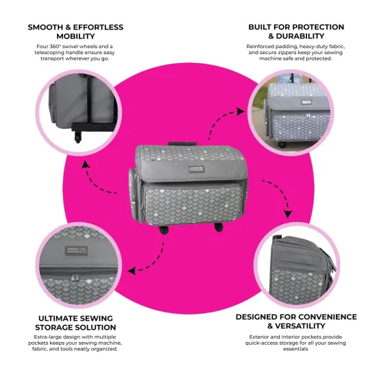 XL 4 Wheel Collapsible Deluxe Rolling Sewing Machine Storage Case, Purple Floral {5}