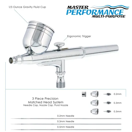 G222 Pro Set Master Airbrush with 3 Nozzle Sets (0.2, 0.3 & 0.5mm Needles, Fluid Tips and Air Caps) - Dual-Action Gravity Feed Airbrush, 1/3 oz. Cup {2}
