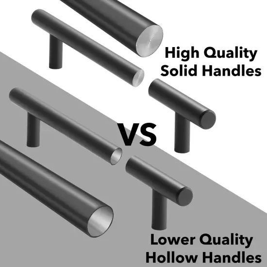 Cauldham Solid Stainless Steel Euro Cabinet Pull Matte Black (3-3/4" Hole Centers) - 10 Pack {4}