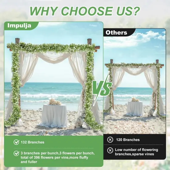 5.9ft Artificial Baby Breath Flower Vines,2 Pcs Real Touch Faux Hanging Baby Breath Garland,Fake Babys Breath Gypsophila for Wedding Arch Flowers {3}