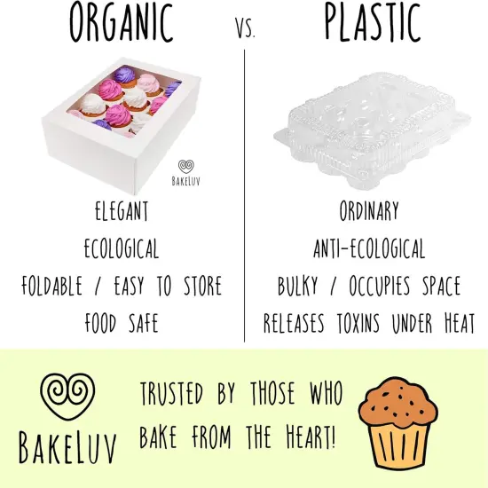 White 12 Cupcake Boxes, Cupcake Containers | 13x9.5x4, 25 Pack | 12 Cupcake Box Bulk, Cupcake Boxes 12 Count Carrier, Option to 14x10x4 Bakery Boxes with Window, &frac14; Sheet Cake Box 13x9 Inches {5}