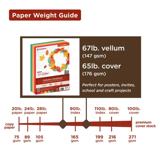 Printworks Autumn Cardstock, Includes Red, Orange, Yellow, Kraft and Green Cardstock, 8 &frac12;&rdquo; x 11&rdquo;, 200 Sheets (00598) {3}