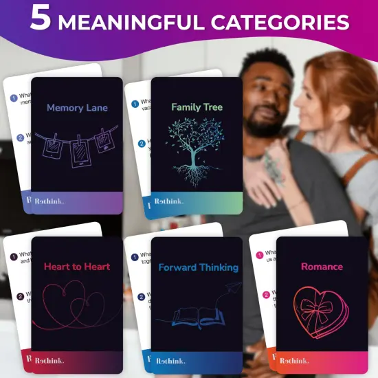 Rethink!: Conversation Starters for Couples Game | Know Me Better Questions {3}