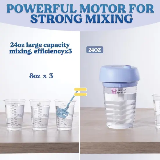 LET'S RESIN Auto Resin Mixer, Hands-Free Easy Clean Epoxy Mixer, Electric Stirrer for 24Fl.oz Mixing, Resin Supplies for Resin Casting, Molds, Soap Making(10pcs 32oz Mixing Cups) Blue {3}