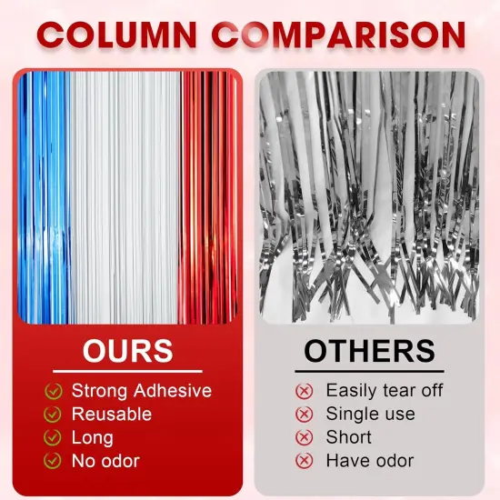 3 Pack 3.3 x 8.2 ft Red White and Blue Foil Fringe Backdrop Curtains, Tinsel Streamers Party Decorations, Fringe Backdrop for Patriotic, Memorial Day, 4th of July, Independence Day {5}