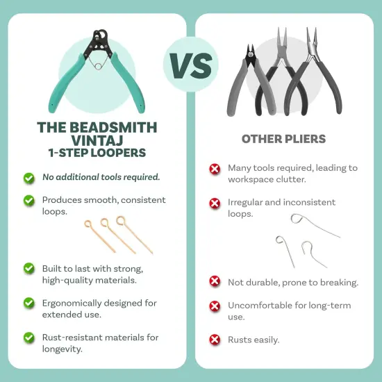The Beadsmith Vintaj One Step Looper &ndash; Create and Trim Consistent 1.5 mm Loops for Jewelry, Use with 18-26g Craft Wire {3}