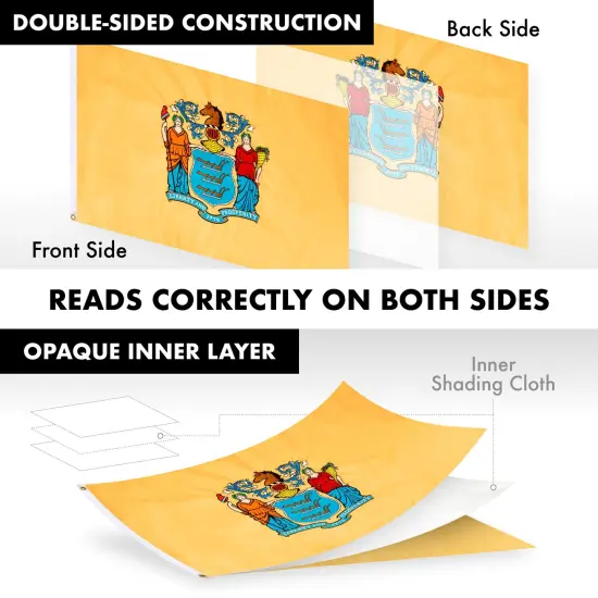 G128 - 6 Feet Tangle Free Spinning Flagpole (Black) New Jersey Double Sided Brass Grommets Embroidered 3x5 ft (Flag Included) Aluminum Flag Pole {3}