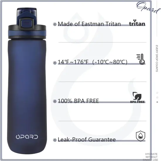 Sports Water Bottles 20 Oz - Fast Flow (Blue) {3}