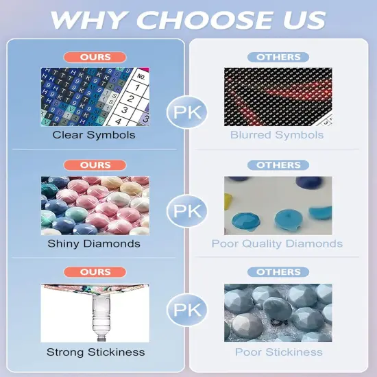 Diamond Painting Kits,Jesus Diamond Art Kit for Adults Full Round Drill,Paint with Diamond for Gift,Wall Decor {4}