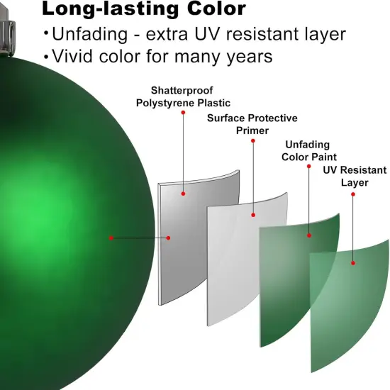 Emerald Green 1.6" Small Christmas Balls {3}