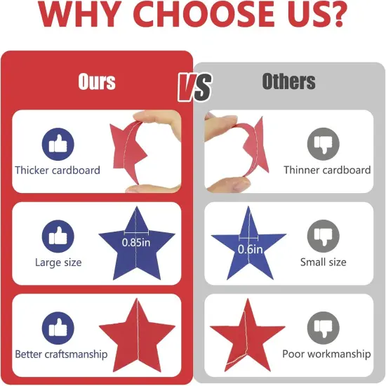 Patriotic Star Garland Banner Streamers Red White and Blue - 59 Ft 6 Strands - Patriotic Decorations for 4th of July, Independence Day, Labor Day, Veterans Day, Memorial Day {2}