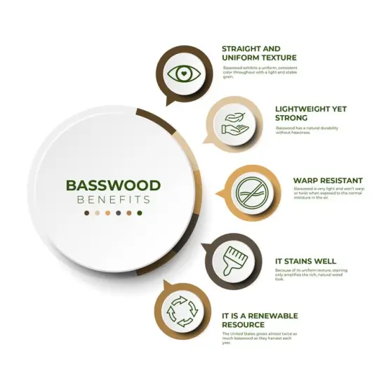 Basswood Colored Wood 12x12 inches Sheets, 1/8th, Thicknesses, Glowforge Diode Ready, 9 or 17 Different Colors Included {6}