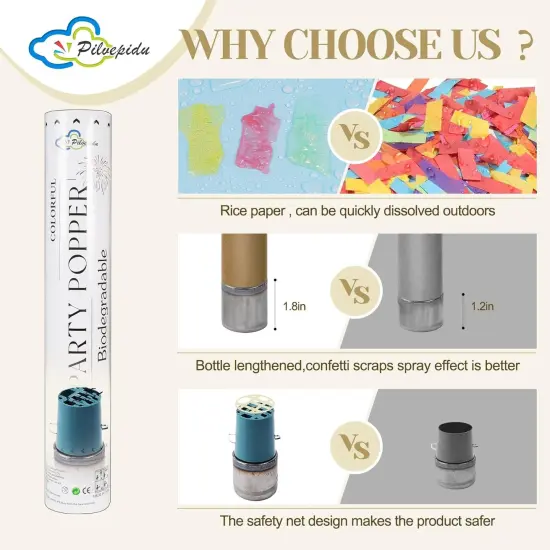 Biodegradable Confetti Cannon,6Pack Biodegradable Mulitcolor Confetti Poppers Party Shooters,12inch Party Poppers For Lawns Wedding,Birthday,Celebrations,Photo Shoots and New Years. {2}
